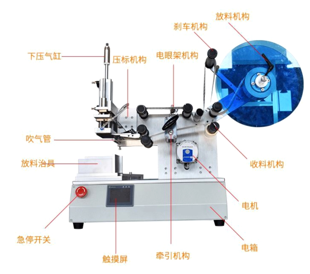 MQ-C160 Semi-automatic Plane Labeling Machine(With touch screen control)