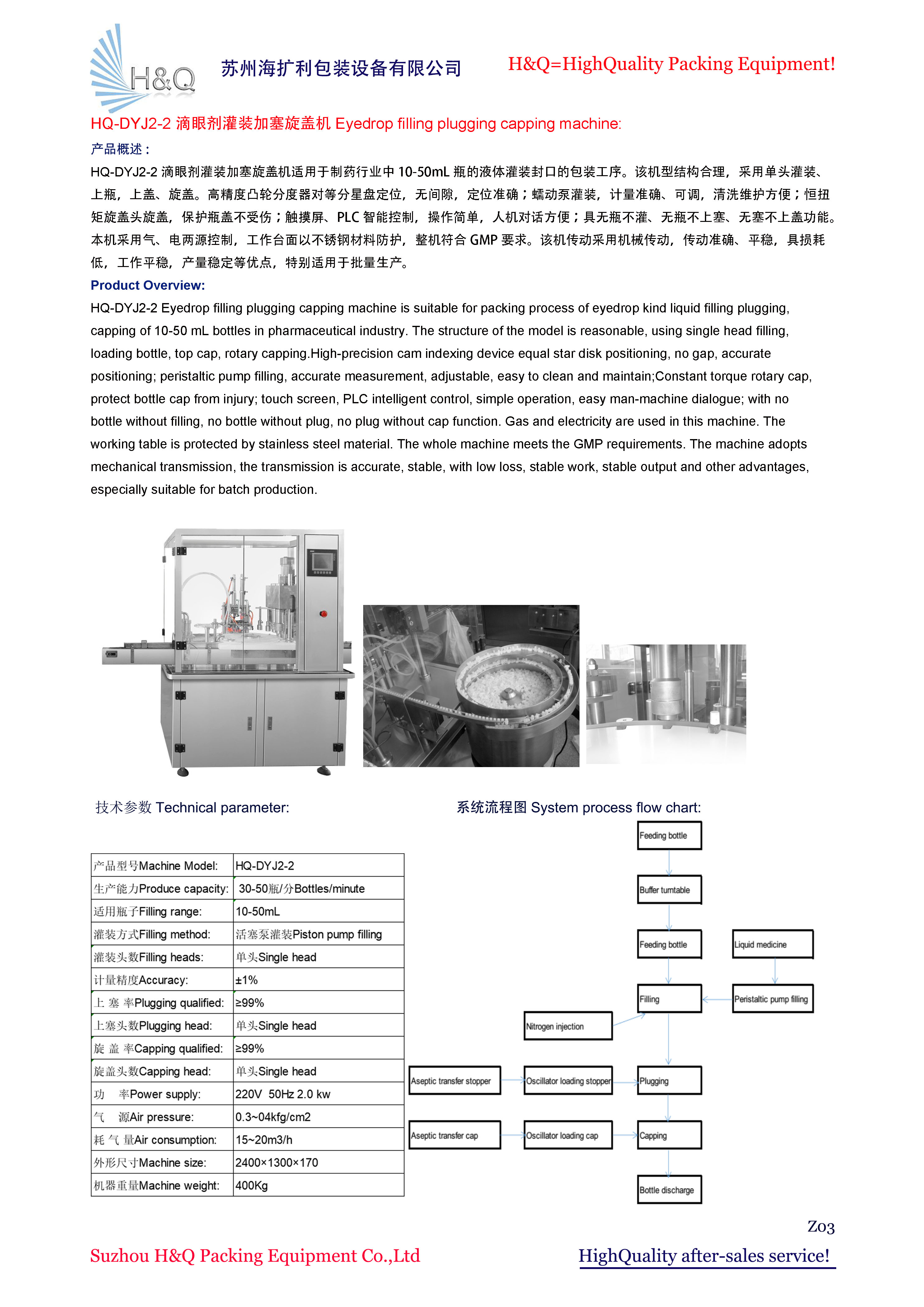 HQ-DYJ2-2  Eyedrop filling plugging capping machine.jpg