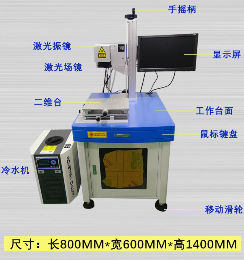 HQ-PL Ultraviolet Laser printing Machine